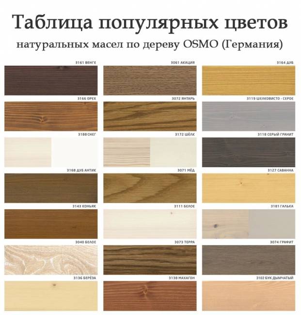 Тумба 3 ящика 400 х 560 х 720 сосна, без покраски