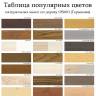 Шкаф навесной 500 х 300 х 720 филенка, сосна, бесцветный лак
