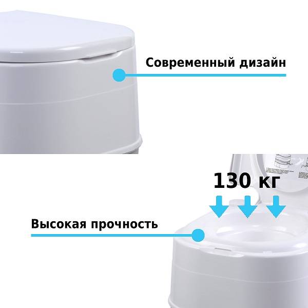 Биотуалет Lupmex, белый с серым 79002 с индикатором