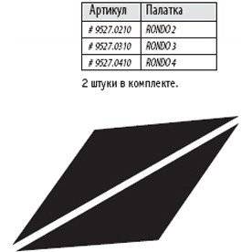 Дно под тамбур палатки RONDO 3 Дно под тамбур палатки RONDO 3