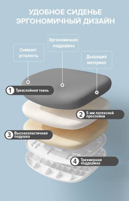 Детское кресло Everprof Kids (Кидс) 102 Ткань Темно-серый