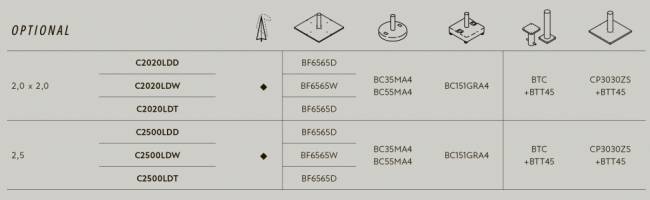 Зонт профессиональный 2.1х2.1 м Lido Dark антрацит, слоновая кость 2100х2100 мм Зонт профессиональный 2.1х2.1 м Lido Dark антрацит, слоновая кость 2100х2100 мм