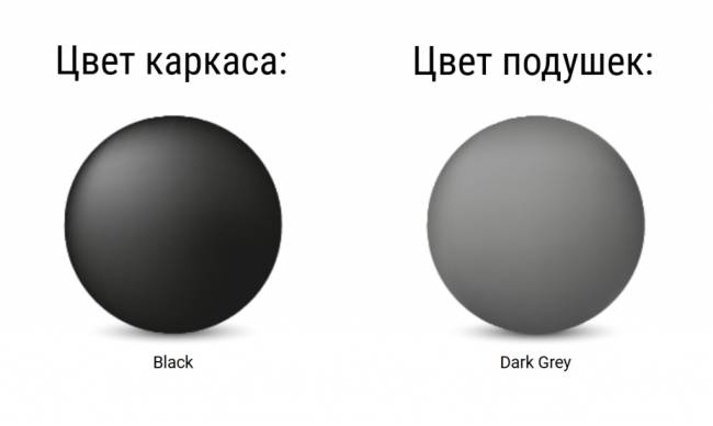 Комплект пластиковой мебели Portofino Lounge Corner черный, темно-серый