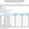 Душ солнечный Jolly A 520 165х150х2280 мм