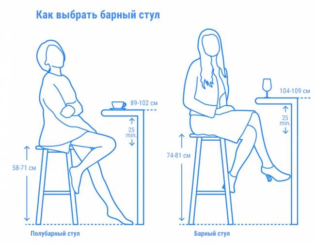 Табурет пластиковый полубарный Tom Bar 65 черный 360х360х650 мм Табурет пластиковый полубарный Tom Bar 65 черный 360х360х650 мм