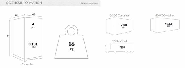Табурет пластиковый полубарный Tom Bar 65 черный 360х360х650 мм Табурет пластиковый полубарный Tom Bar 65 черный 360х360х650 мм